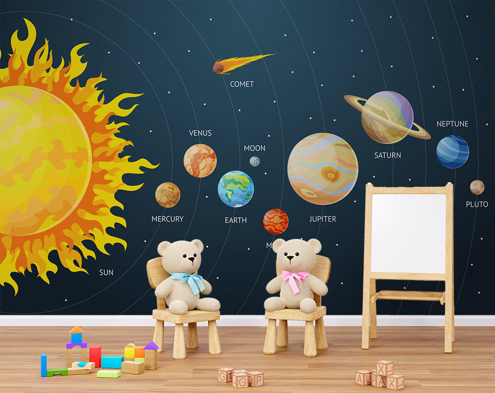 Kids 3D Mural Solar System 3D Wallpaper