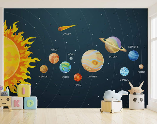 Kids 3D Mural Solar System 3D Wallpaper