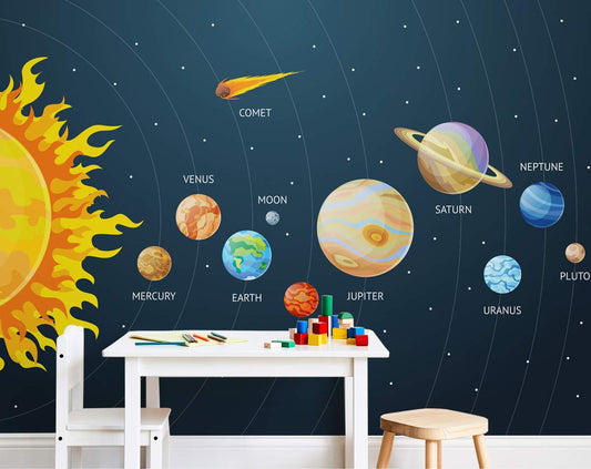 Kids 3D Mural Solar System 3D Wallpaper